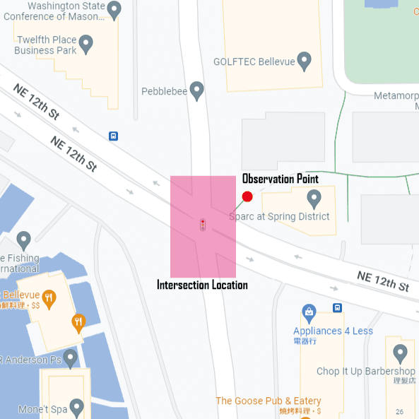 Field Research Location Map
