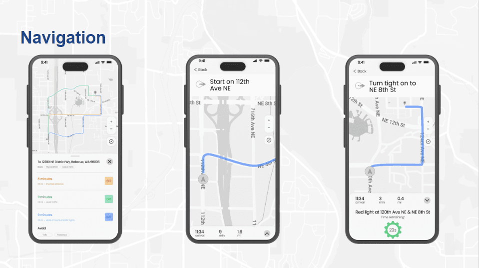 IdlinKing Navigation