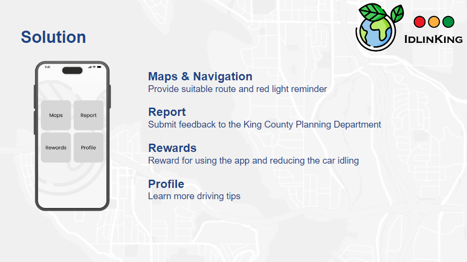 IdlinKing App Solution Overview